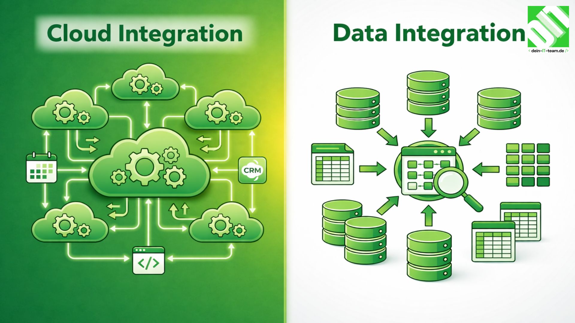 Cloud Integration vs Data Integration: Key Differences Explained