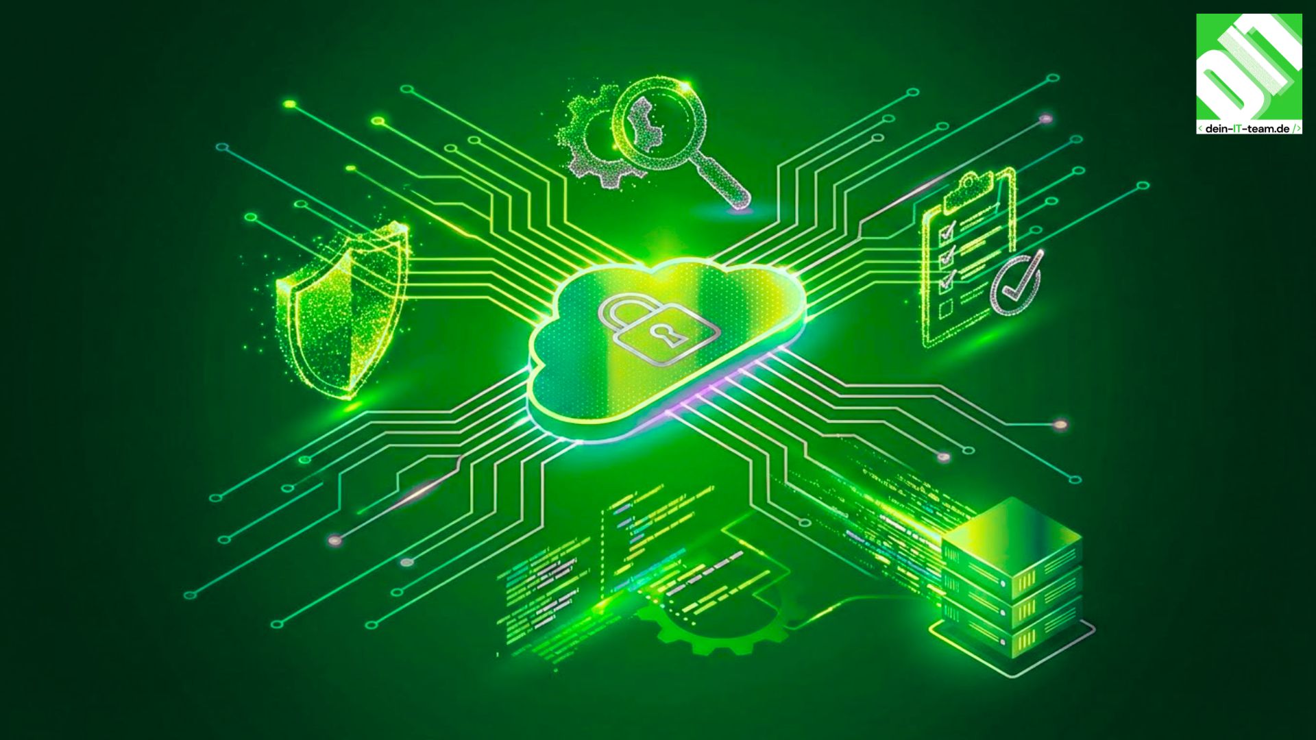 Security and Compliance in Azure Development